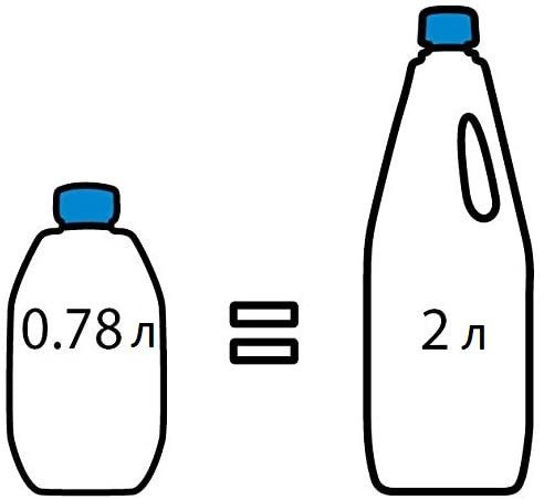 Жидкость-концентрат для биотуалета Thetford Aqua Rinse, 0,75 л
