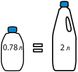 Жидкость-концентрат для биотуалета Thetford Aqua Rinse, 0,75 л 8710315995312 фото 2